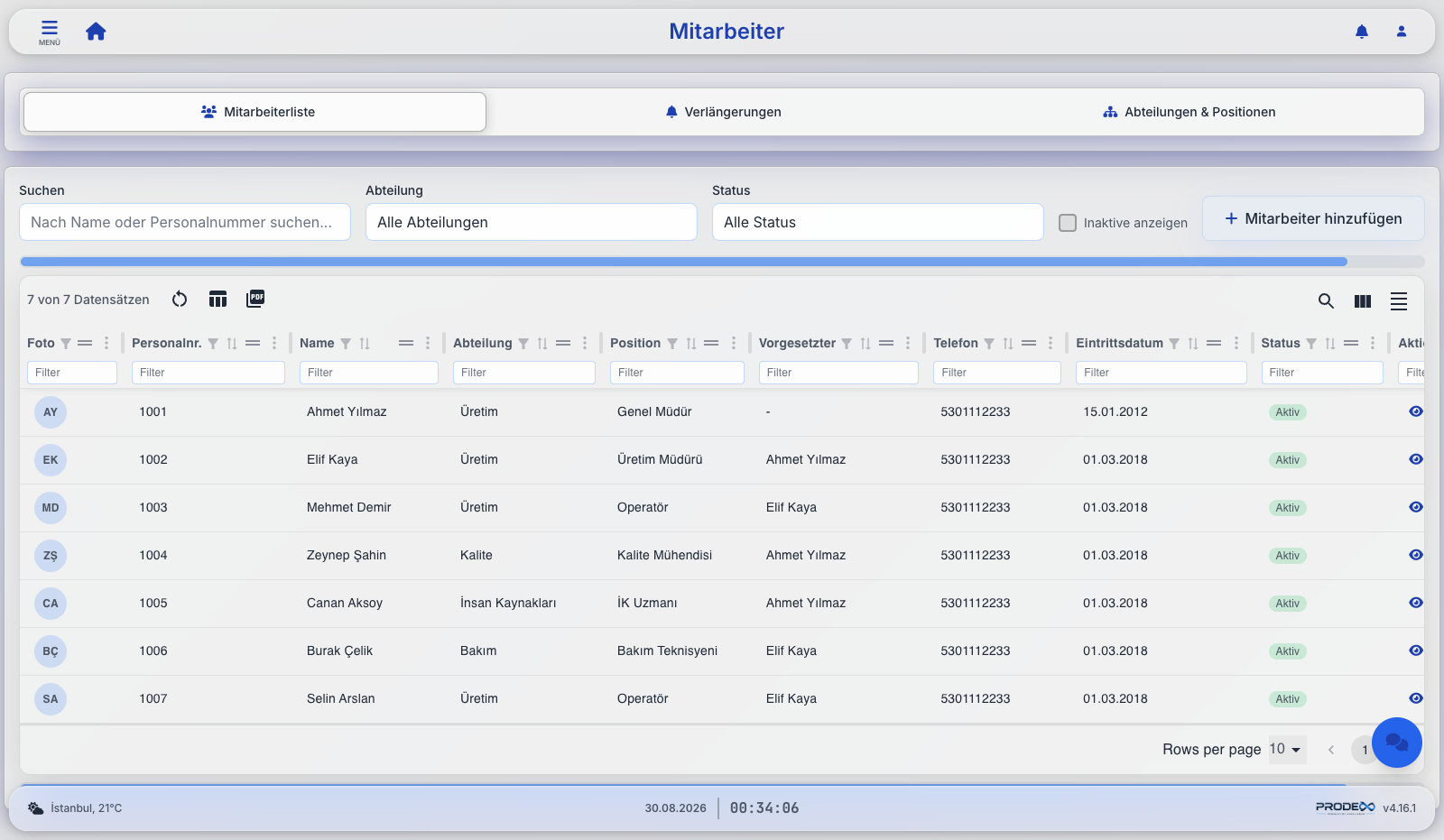 Prodex employee list with departments, positions, managers and status