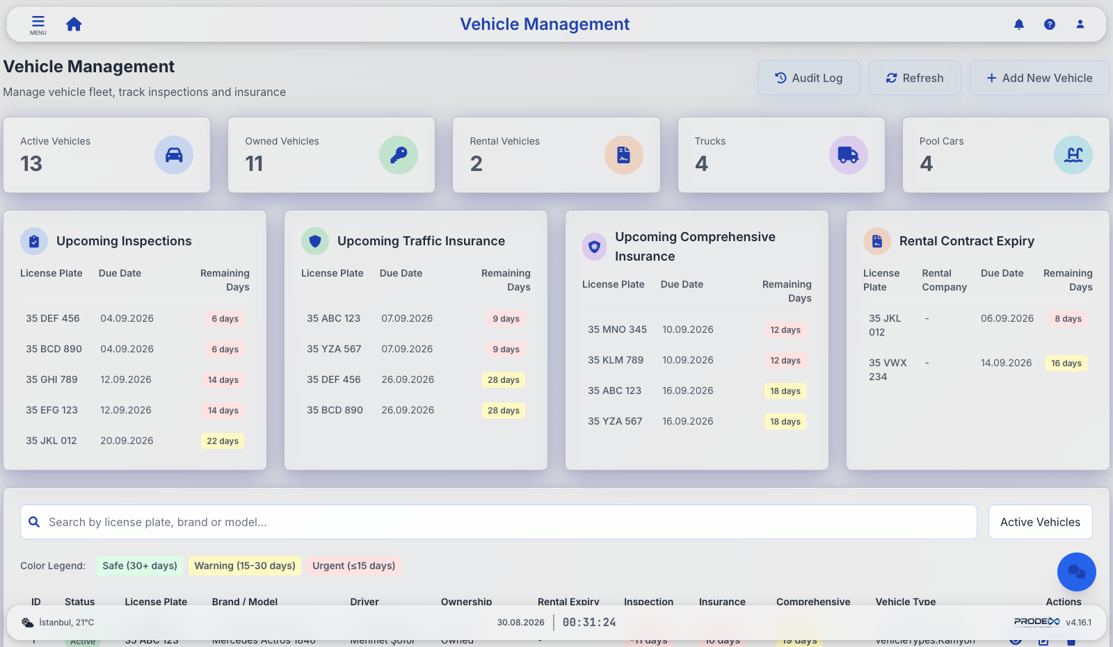 Prodex fleet management with vehicles, drivers and due-date alerts