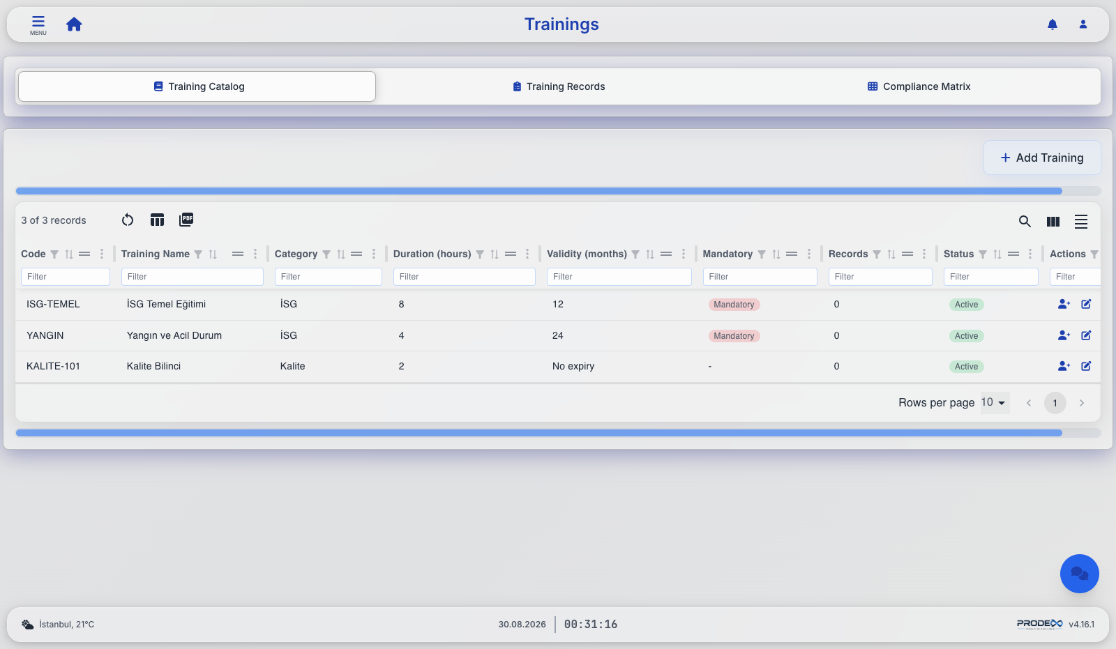 Prodex training catalogue and matrix showing completion per employee