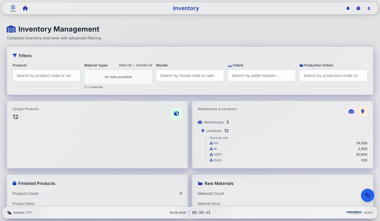 Prodex lot-level inventory with warehouse tree