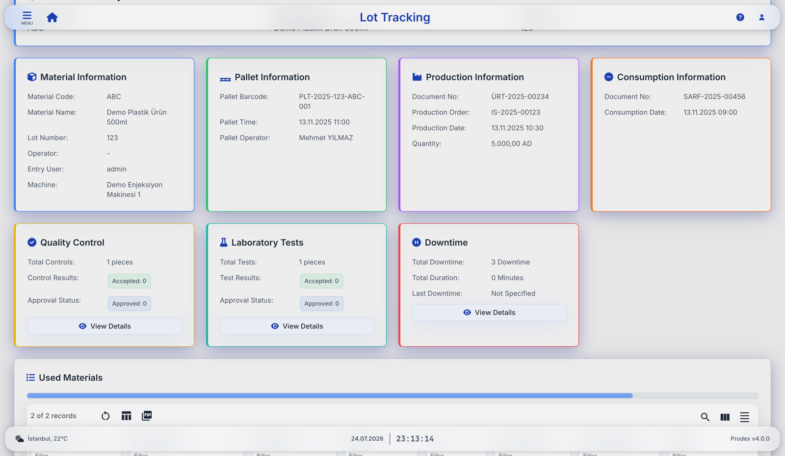 Prodex lot traceability chain