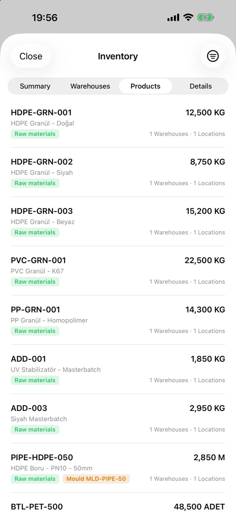 Prodex Mobile inventory with stock per item, lot and location