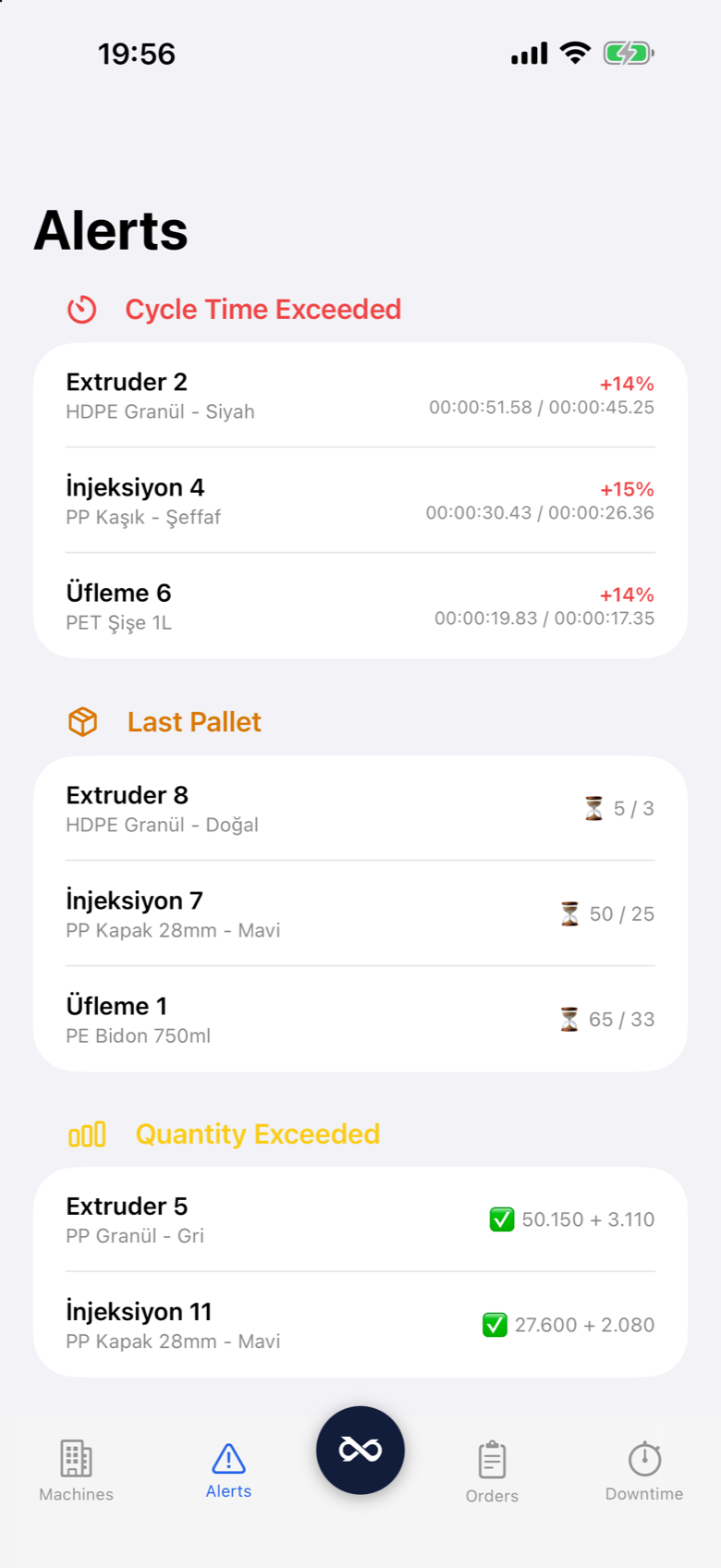 Prodex Mobile live alerts: cycle overrun, last pallet and quantity exceeded
