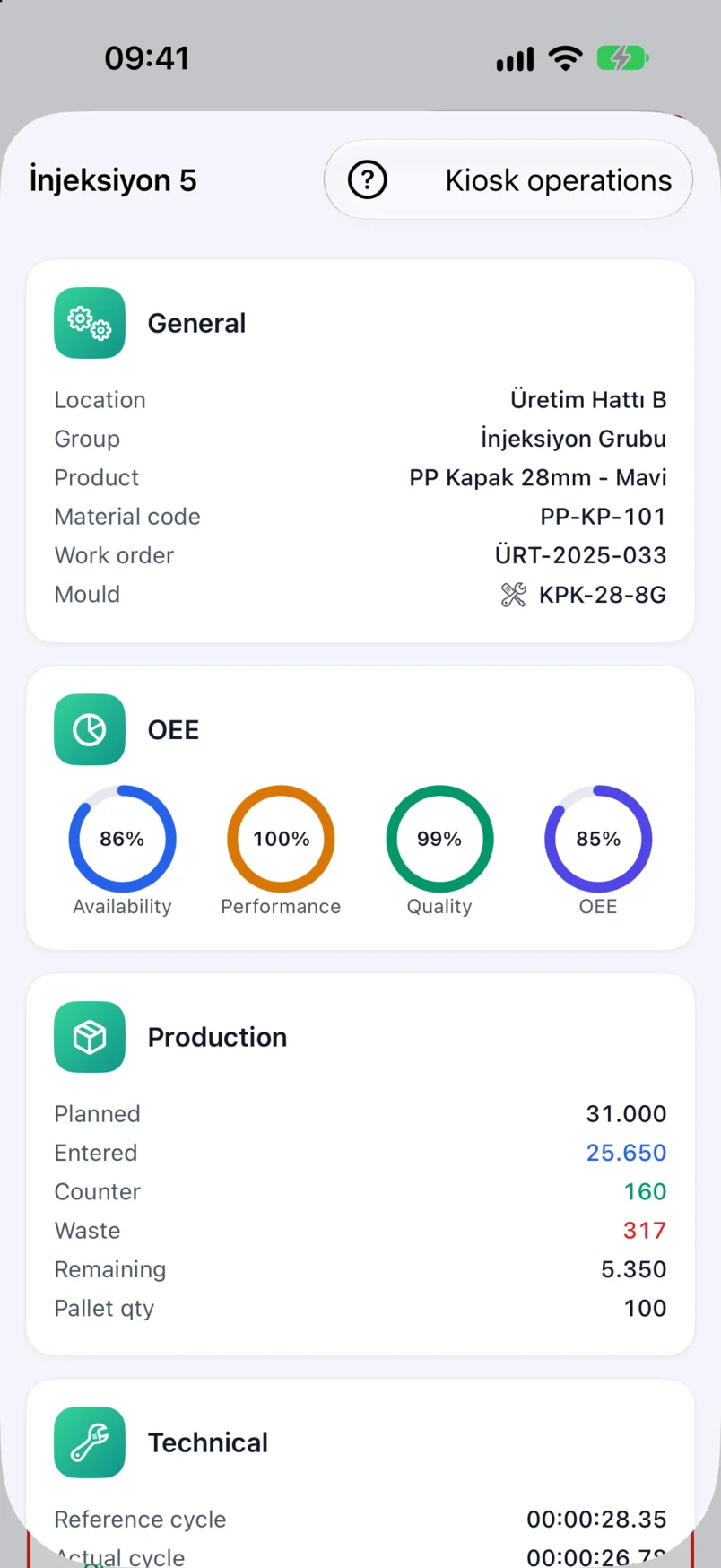 Machine detail with cycle line on Prodex Mobile