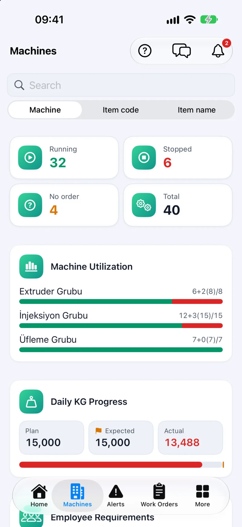 Prodex Mobile machine overview