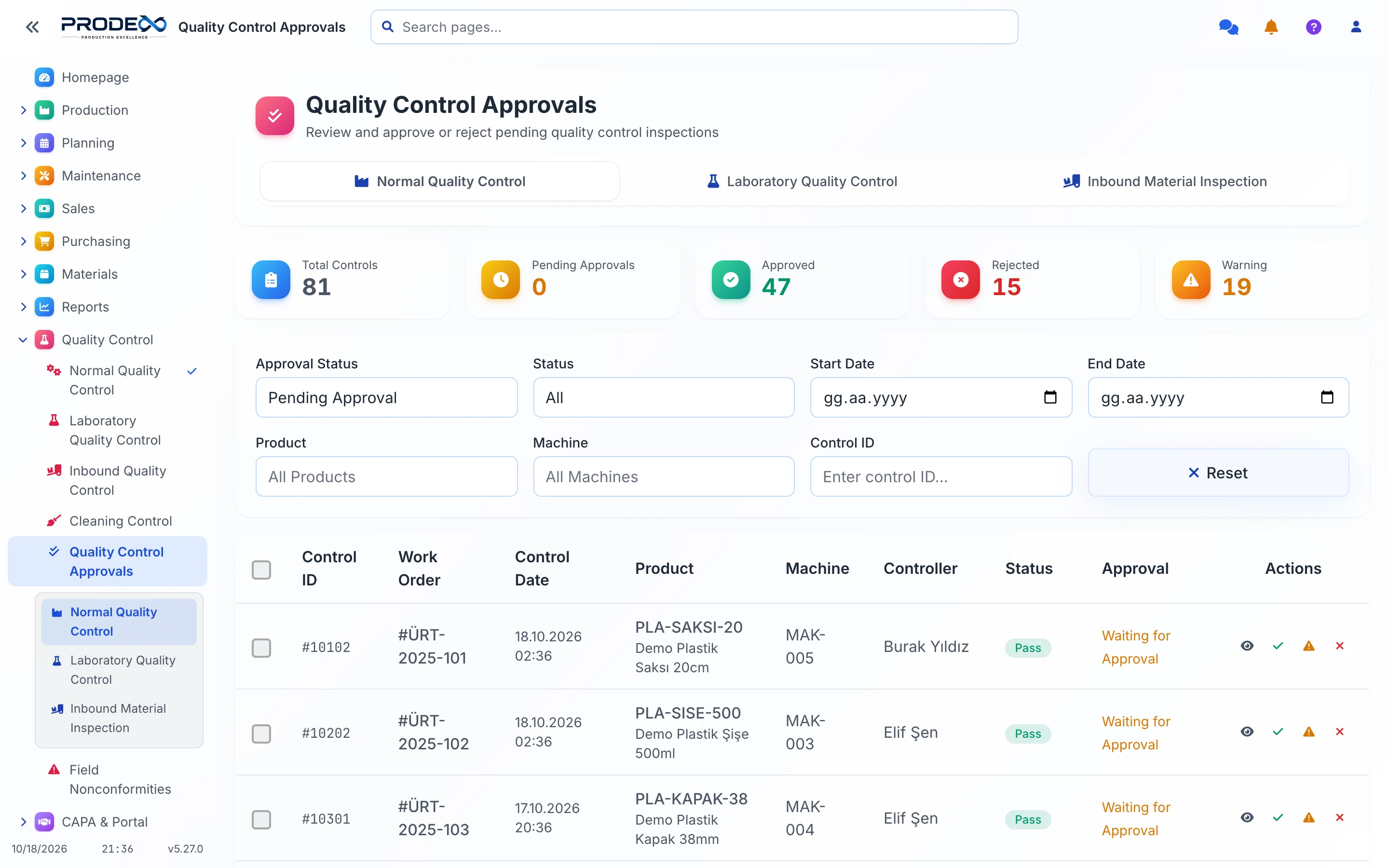 Prodex quality control approvals