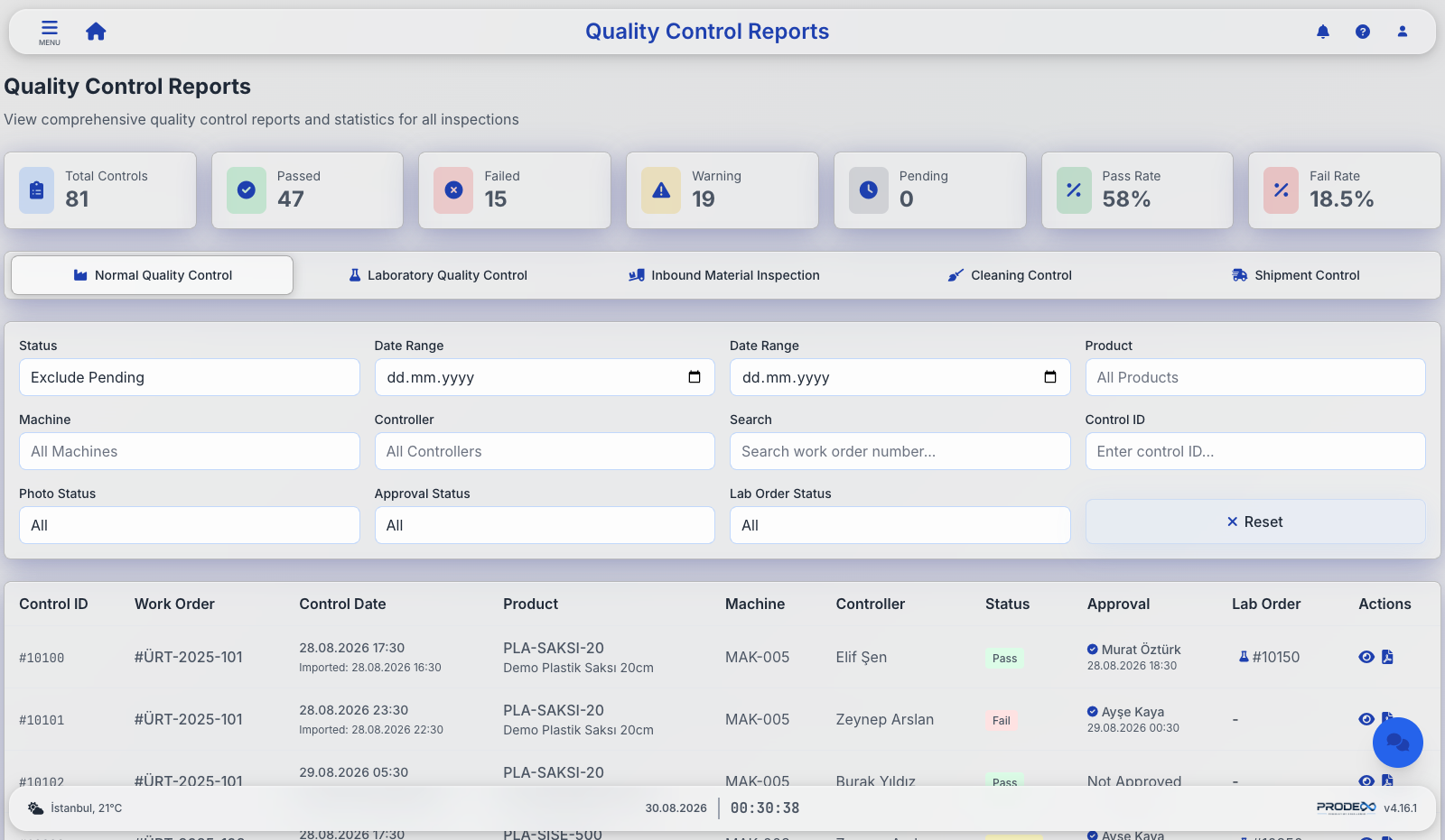 Prodex quality control work orders with pass, warning and fail statuses