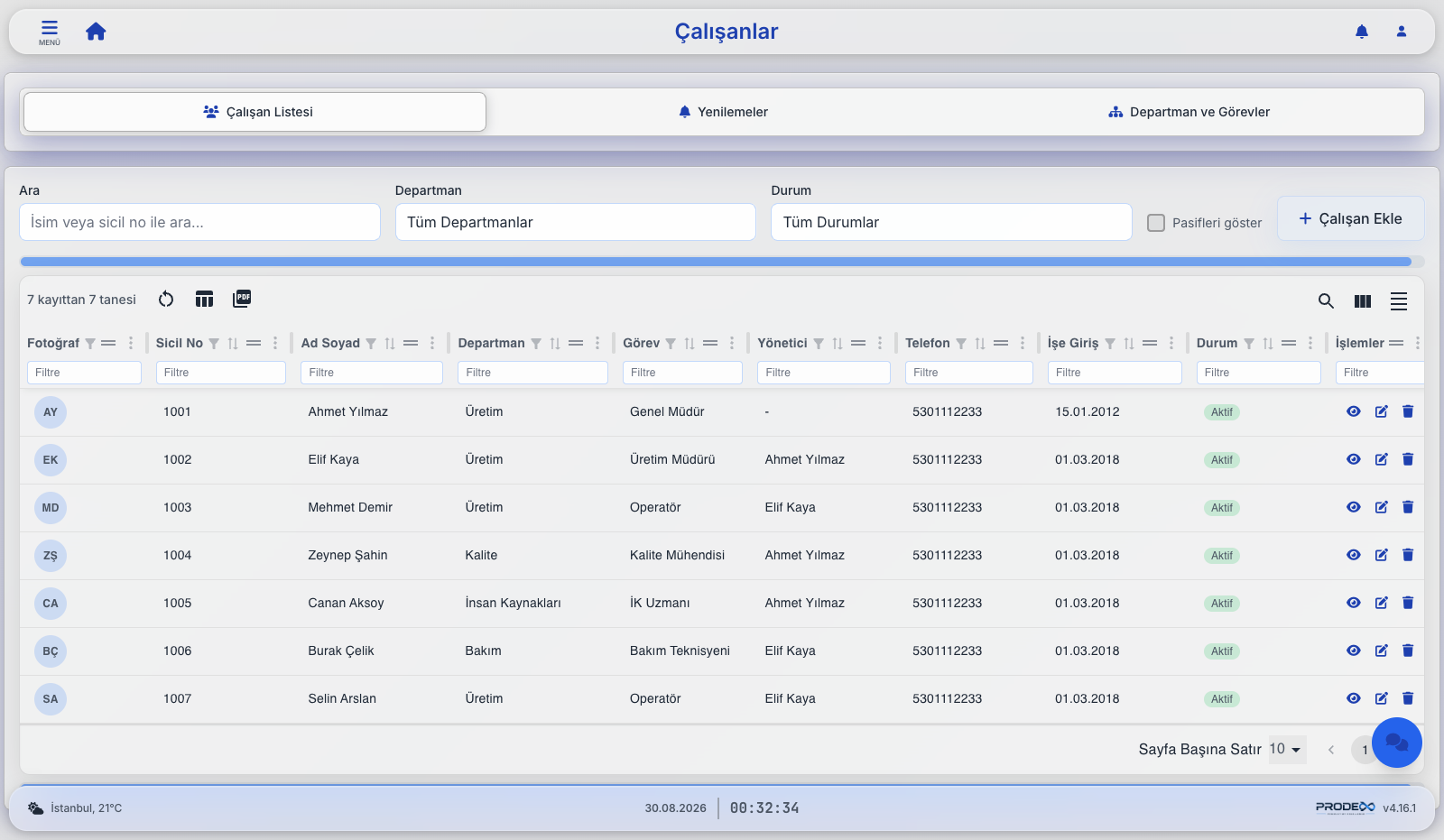 Prodex employee list with departments, positions, managers and status