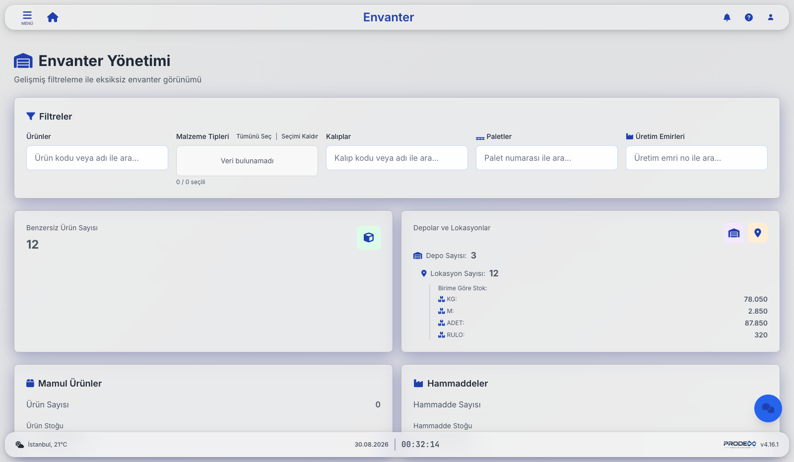 Prodex lot-level inventory with warehouse tree