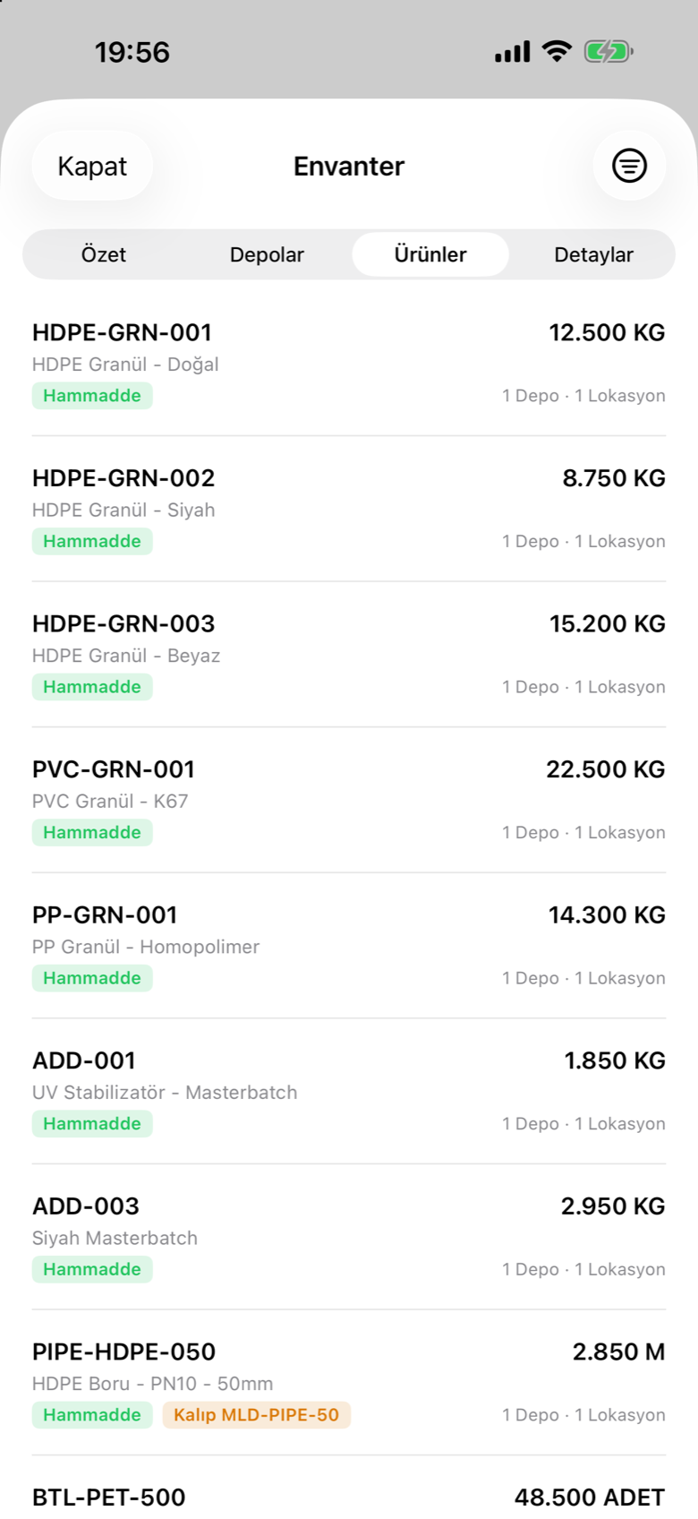 Prodex Mobile inventory with stock per item, lot and location
