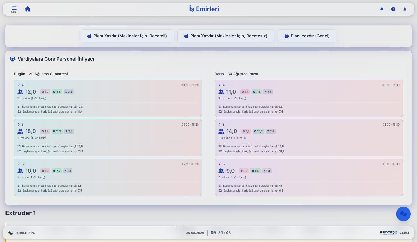 Prodex work orders with shift staffing calculator and plan PDFs